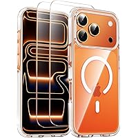 2-Pack SMARTDEVIL Privacy Screen Protector for iPhone on Sale Deals