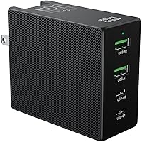 Minthouz 130W 4-Port USB-C Fast Charging Charger Deals