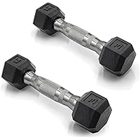 Deals on CAP Barbell Coated Dumbbell Weight Pair 3lb Pair